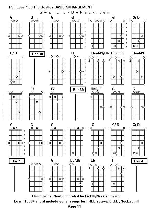 Lick By Neck - Learn Solo Chord Melody Fingerstyle Guitar - FREE Lessons